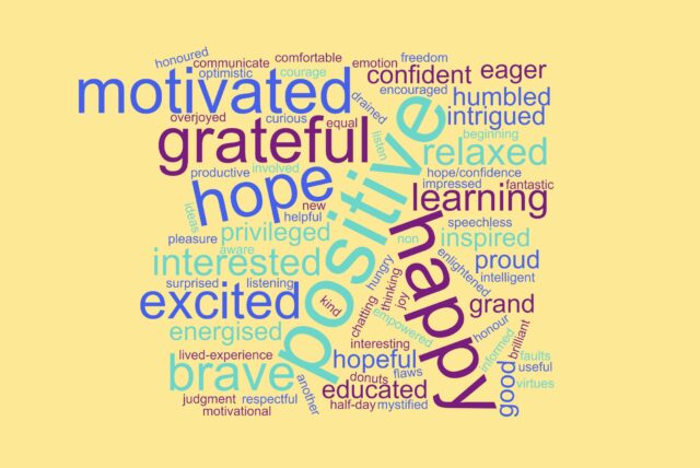 At the end of the first workshop in the prison, participants are asked to share one word that describes how they are feeling. The responses put together in this word cloud show how positive people felt.